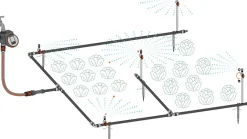 Bewatering|Ecocheques|ohgreen Bewatering moestuin/​bloembed Set