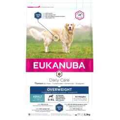 Werelddierendag|Hond Voeding|ohgreen Daily care overweight