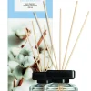 Geuren|ohgreen Essentials cotton field 200ml