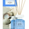 Geuren|ohgreen Essentials sunny beacht 50ml