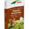 Meststoffen|Ecocheques|ohgreen Gazonvoeding Najaar