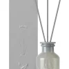 Geuren|ohgreen Ipuro exclusive thé epicé 240ml