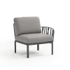 Tuinmeubelen|ohgreen Komodo elemento terminale antracite grigio