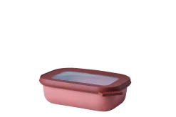 In En Rond De Keuken|Ecocheques|ohgreen Multikom