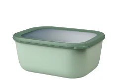 In En Rond De Keuken|Ecocheques|ohgreen Multikom