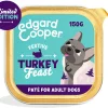 Hond Voeding|ohgreen Natvoer voor honden feestelijke kalkoenpaté in een kuipje