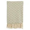 Cosy Corner|ohgreen Poplar plaid l.groen - l190xb140cm