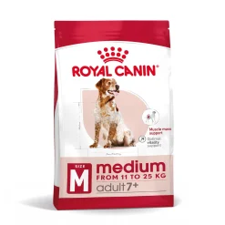 Hond Voeding|Werelddierendag|ohgreen Shn medium adult 7+ 10kg
