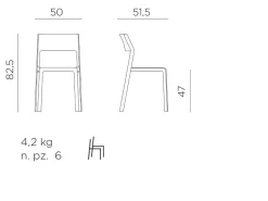 Tuinmeubelen|ohgreen Trill bistrot chair agave