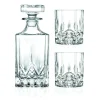 Drank|ohgreen Whiskyset